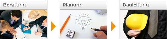 Beratung, Planung und Bauleitung